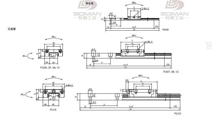 PU12TR-PU系列不锈钢导轨