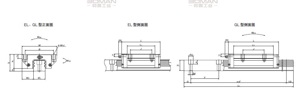 LA55GL-LA系列直线导轨