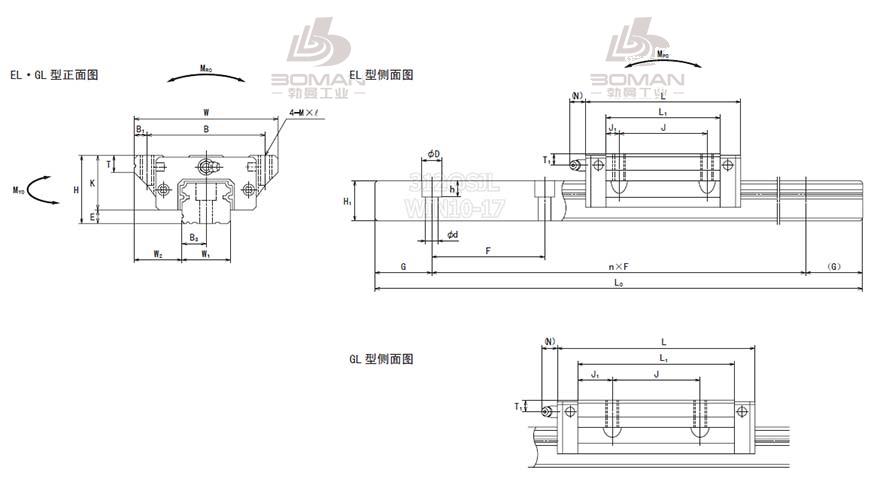 LH65EL-LH导轨现货