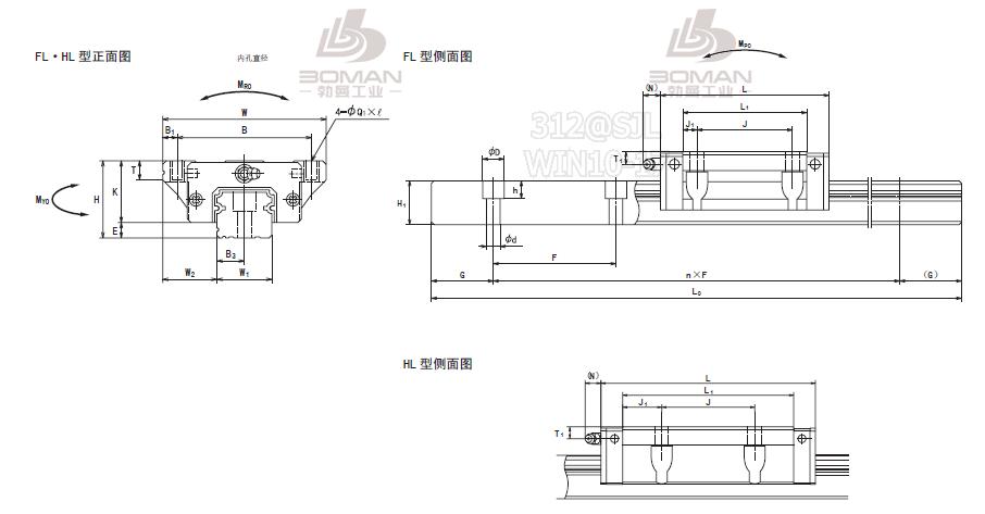 LH15FL-NSK LH直线导轨