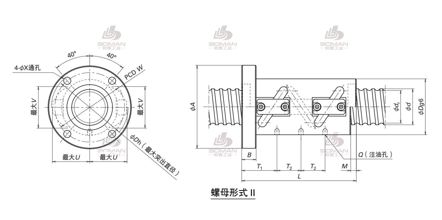 HTF16032-7.5-HTF注塑机滚珠丝杠