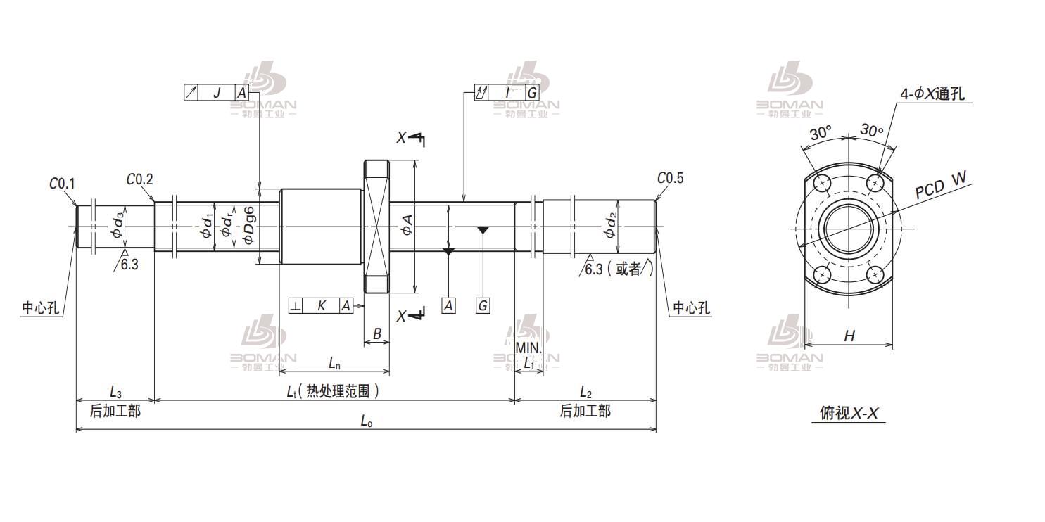 W0400MS-1Y-C3T1-NSK MS系列滚珠丝杠