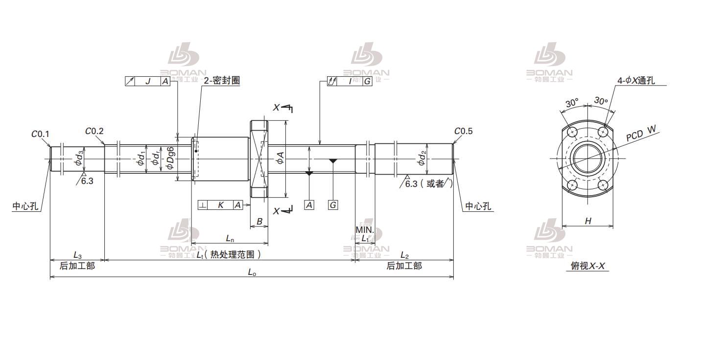 W1203MS-2Y-C3T2.5-NSK标准滚珠丝杠