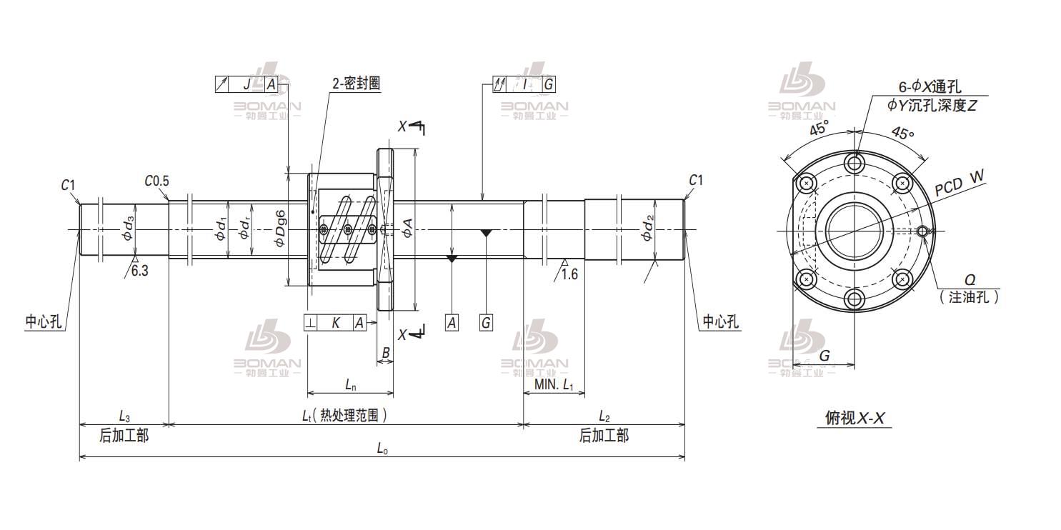 W2003SS-2P-C5Z5-NSK MS系列滚珠丝杠