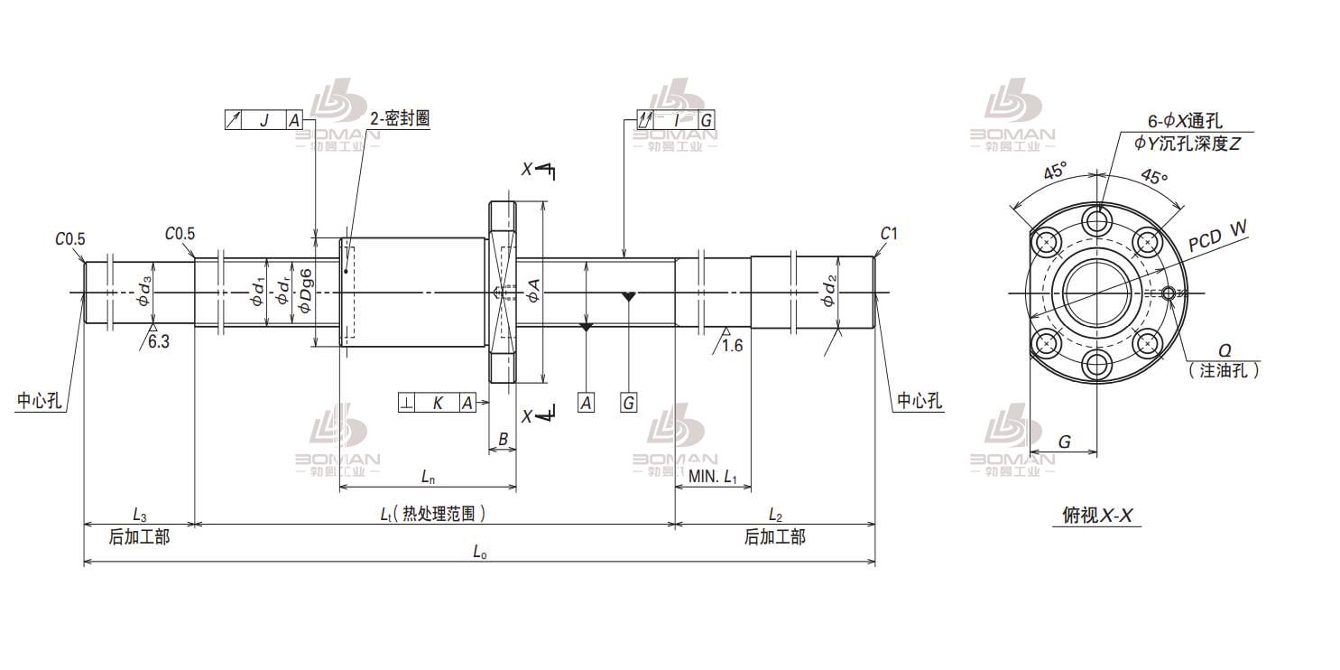 W2512SS-3ZY-C5Z5-NSK末端未加工品