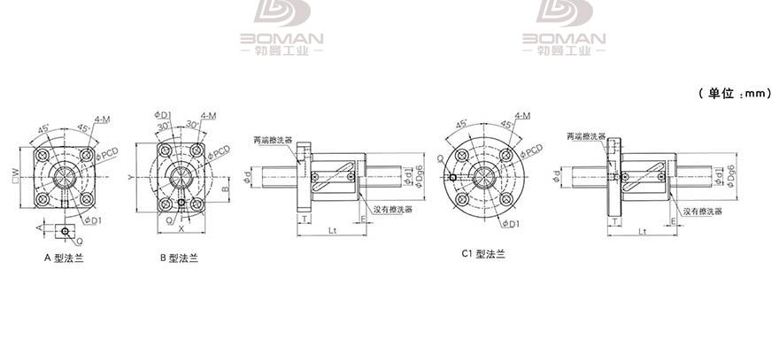 KURODA GR202FDS-CAPR 黑田kuroda官网