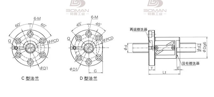 KURODA GR3204DS-DAPR 黑田kuroda