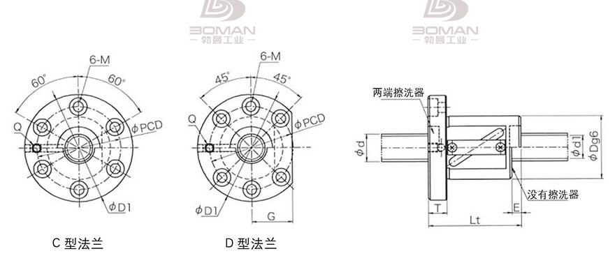 KURODA GR4505CS-CAPR thk和黑田丝杆哪个好