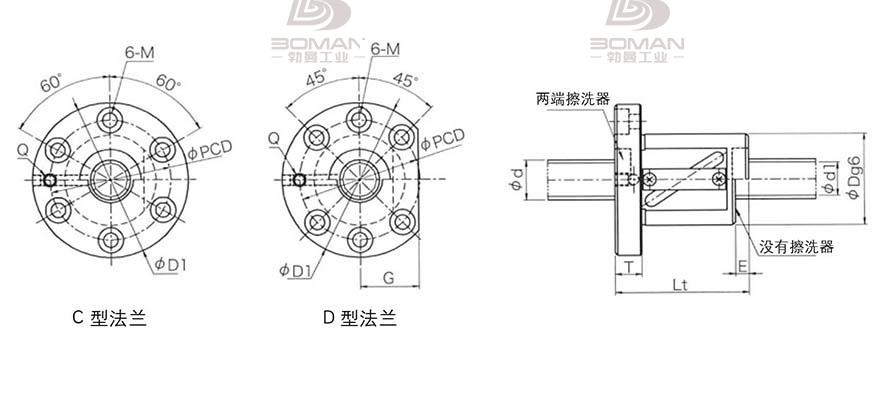 KURODA GR5020ES-DAPR hcnc黑田精工丝杆厦门代理