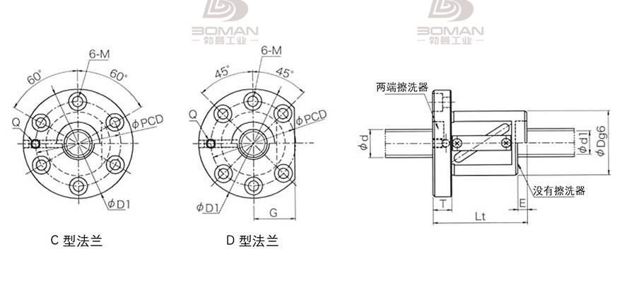 KURODA GR6308BS-CAPR 黑田精工丝杆怎么样