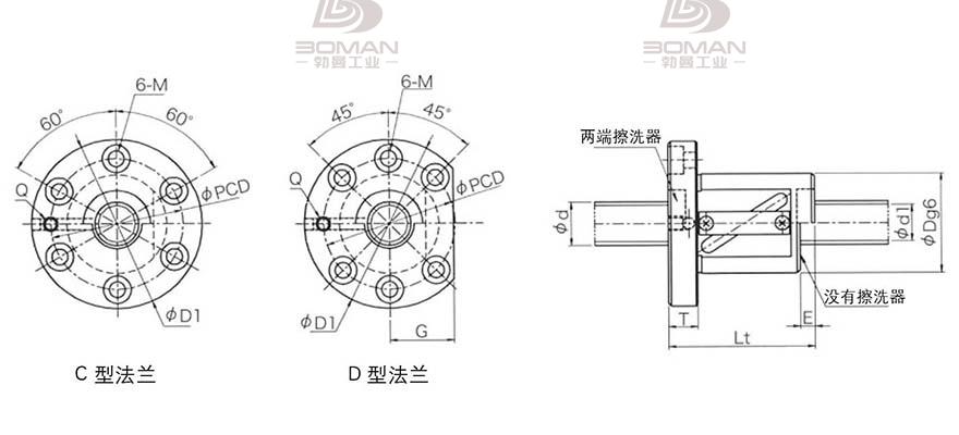 KURODA GR6312FS-DAPR 丝杠黑田跟THK哪个好