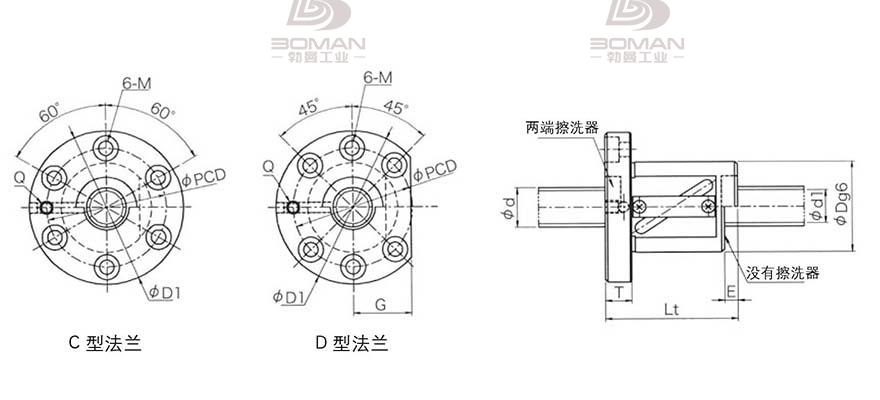 KURODA GR7016FS-DAPR 黑田丝杠中国代理商