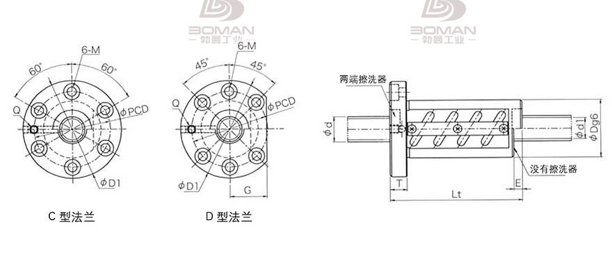 KURODA GR3210AT-DALR 黑田精工丝杠