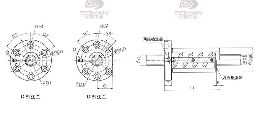 KURODA GR3606ET-DAPR 黑田丝杆预压