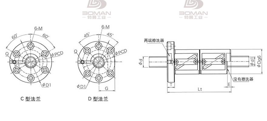 KURODA GR4010BD-DALR 黑田丝杆是哪个国家品牌