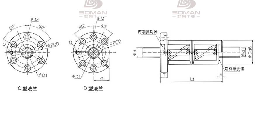 KURODA GR5008FD-DAPR 黑田丝杆替换尺寸视频