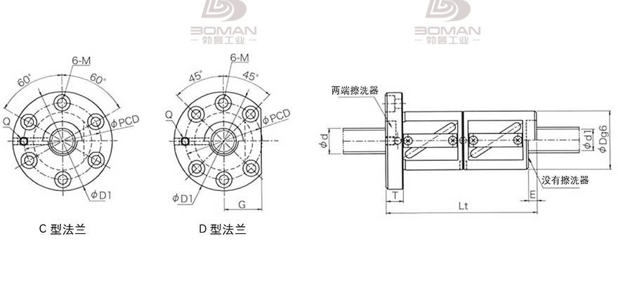 KURODA GRA020FD-DAPR 黑田丝杠样本