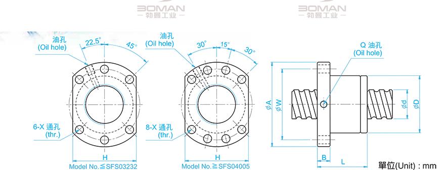 TBI SFS02006-4.8 tbi丝杆参数意思