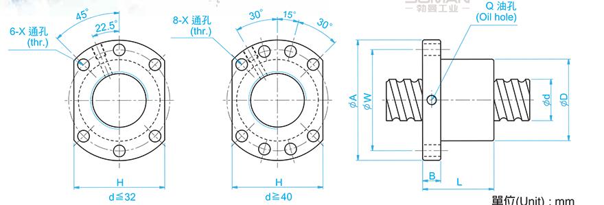 TBI SFU05010-4 tbi滚珠丝杠使用寿命