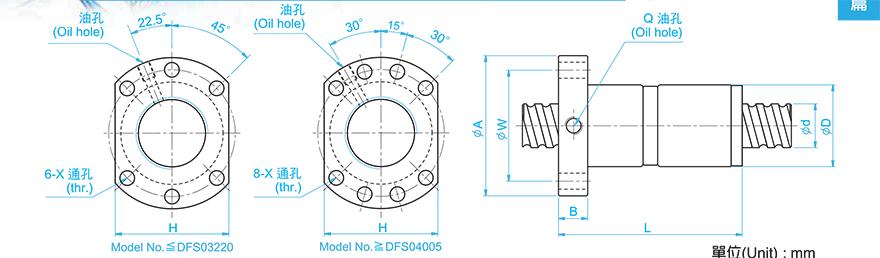TBI DFS02510-3.8 tbi丝杆选型样本