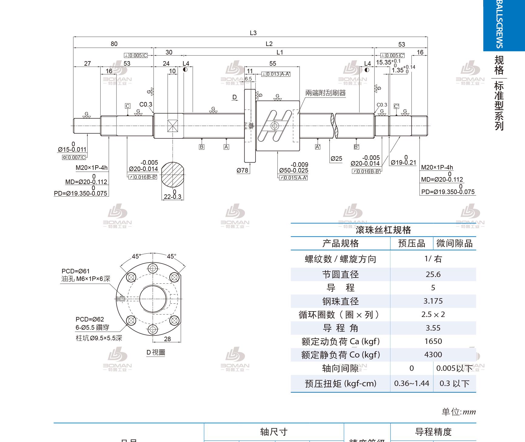 PMI 1R25-05B2-1FSWC-270-433-0.018 精密pmi丝杠厂家