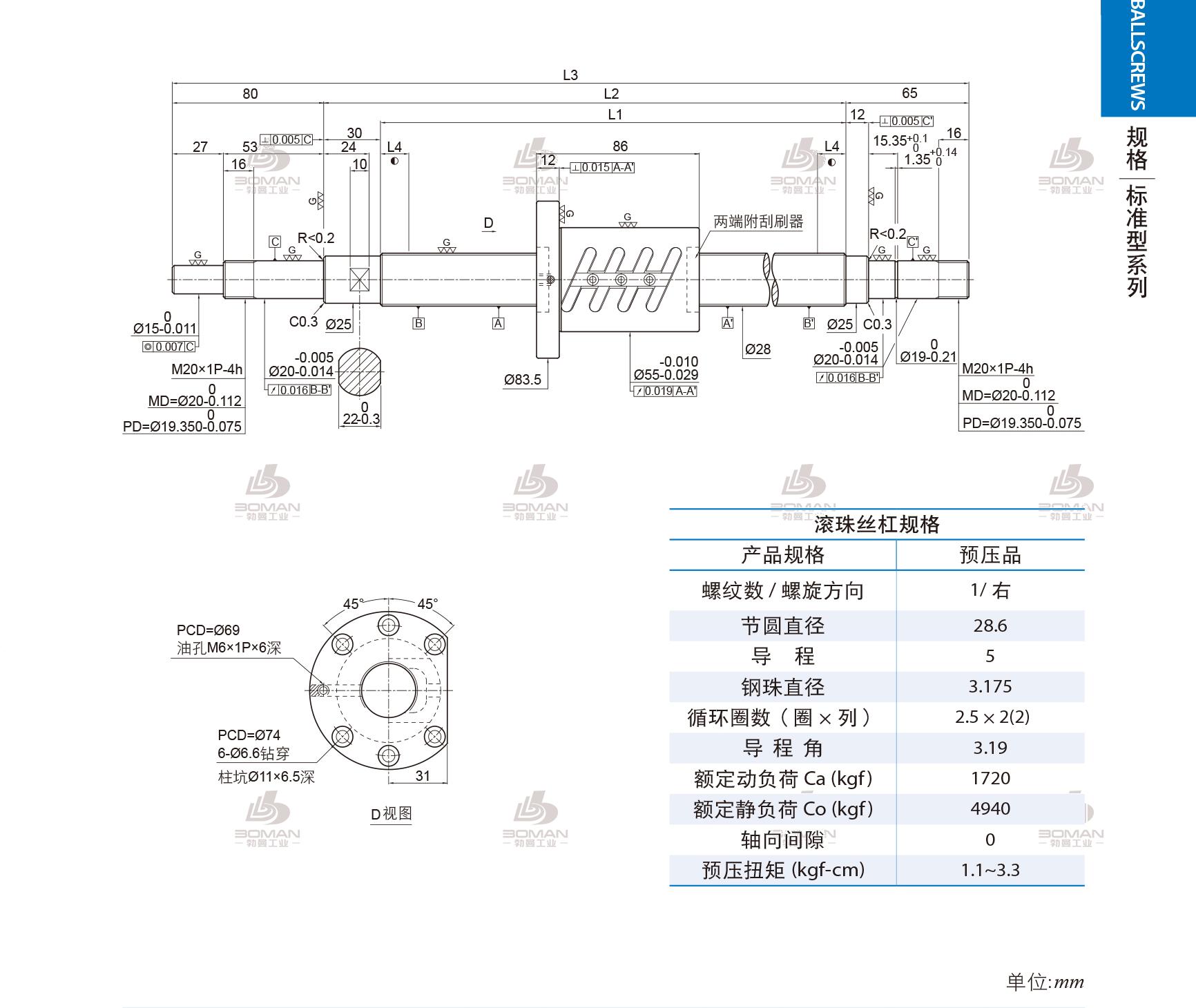 PMI 1R28-05B2-1FOWC-1158-1333-0.018 pmi外循环丝杆型号含义