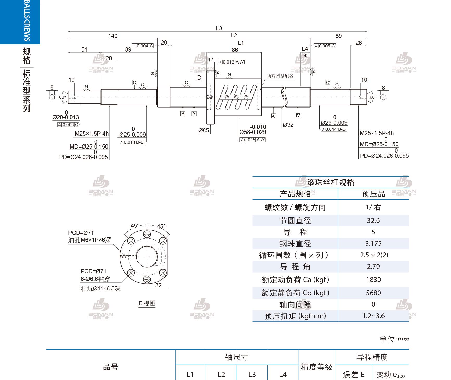 PMI 1R32-05B2-1FOWC-980-1229-0.018 pmi 滚珠丝杆批发