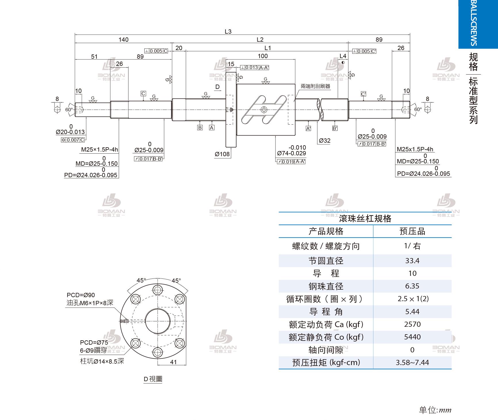 PMI 1R32-10B1-1FOWC-580-829-0.018 pmi滚柱丝杆