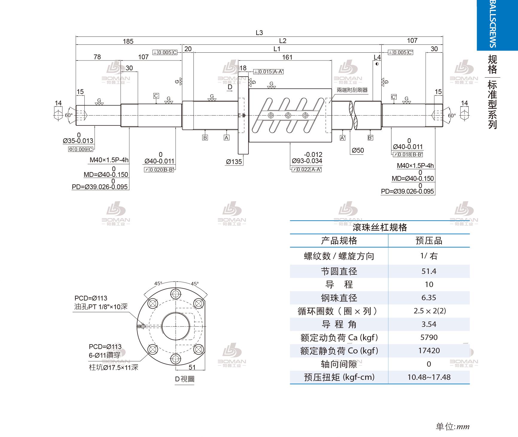 PMI 1R50-10B2-1FOWC-580-892-0.018 pmi丝杆维修