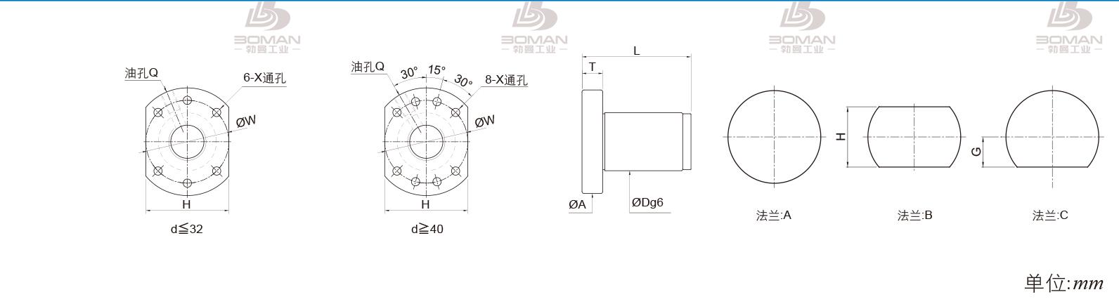 PMI FSDU3810F-4.0P pmi丝杆线轨中国代理