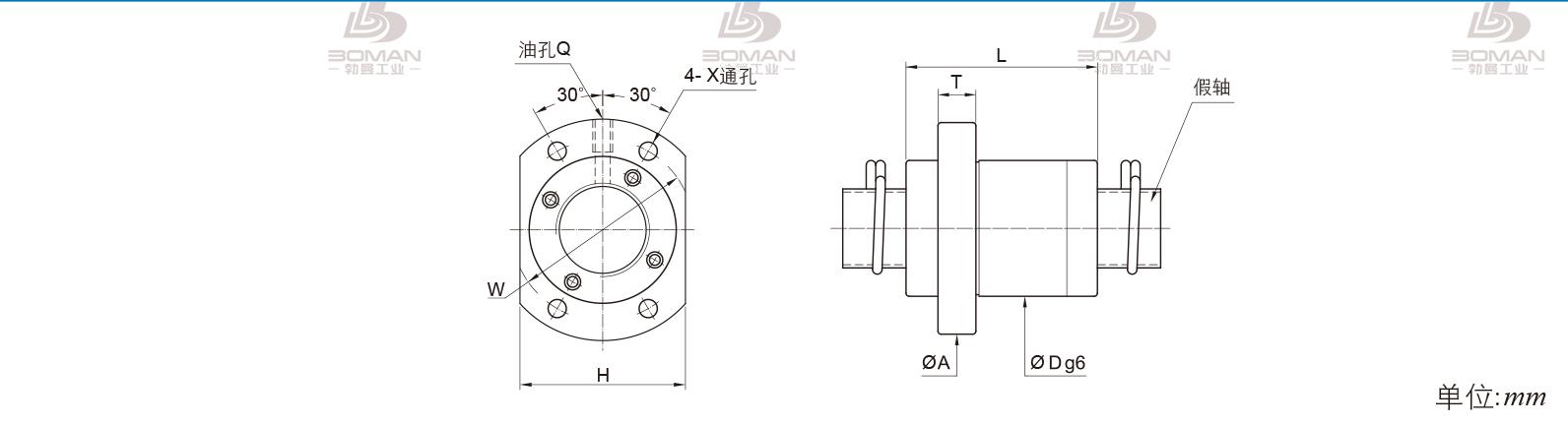 PMI FSKW2525C-3.6P pmi丝杆3220