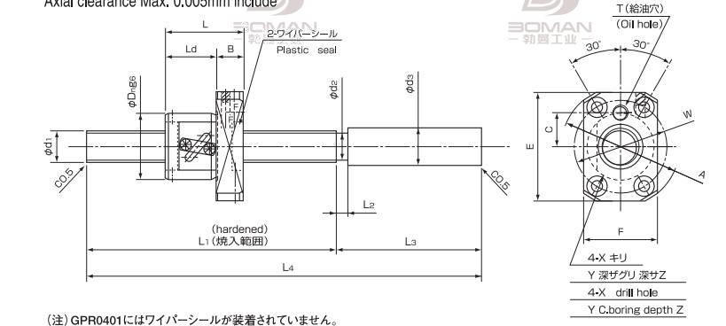 ISSOKU GPR0602RC3T-200 issoku丝杆怎么样