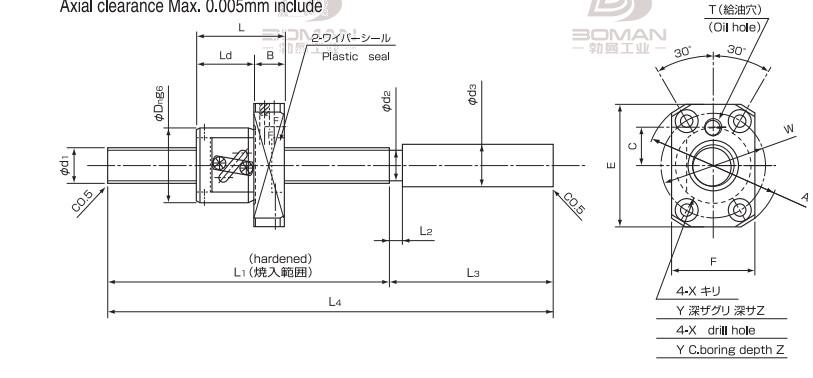 ISSOKU GTR1405EC3T-510 issoku丝杆