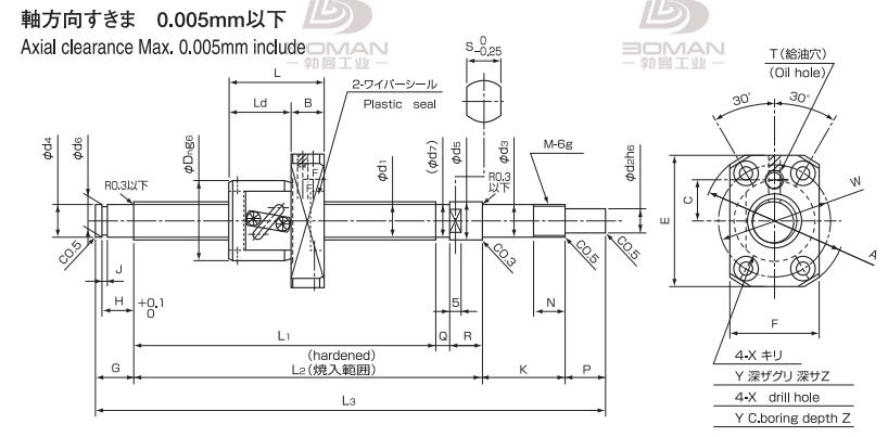 ISSOKU BSP0602RC3T-124 issoku丝杆螺母