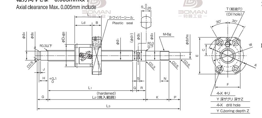 ISSOKU BSF1220AC3T issoku研磨滚珠丝杆