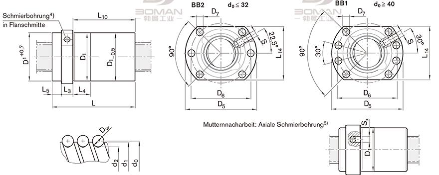 REXROTH R1512 tsk丝杠怎么样