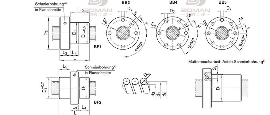 REXROTH R1512 tsk丝杆官网型号查询