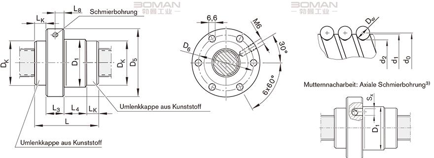 REXROTH R2522 tsk丝杆官网型号查询