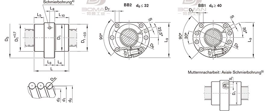 REXROTH R1512 丝杆日本TSK