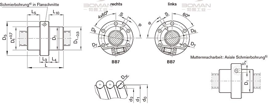 REXROTH R1512 日本TSK滚珠丝杠