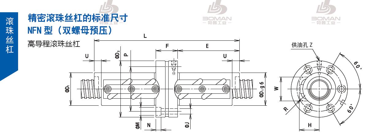 TSUBAKI 25NFNA16 tsubaki丝杠是哪里产的