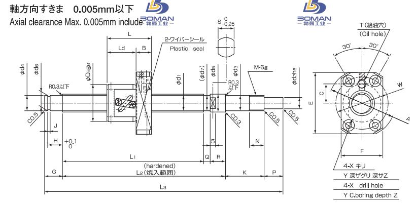 ISSOKU BSP0802RC3T-207 issoku丝杆型号